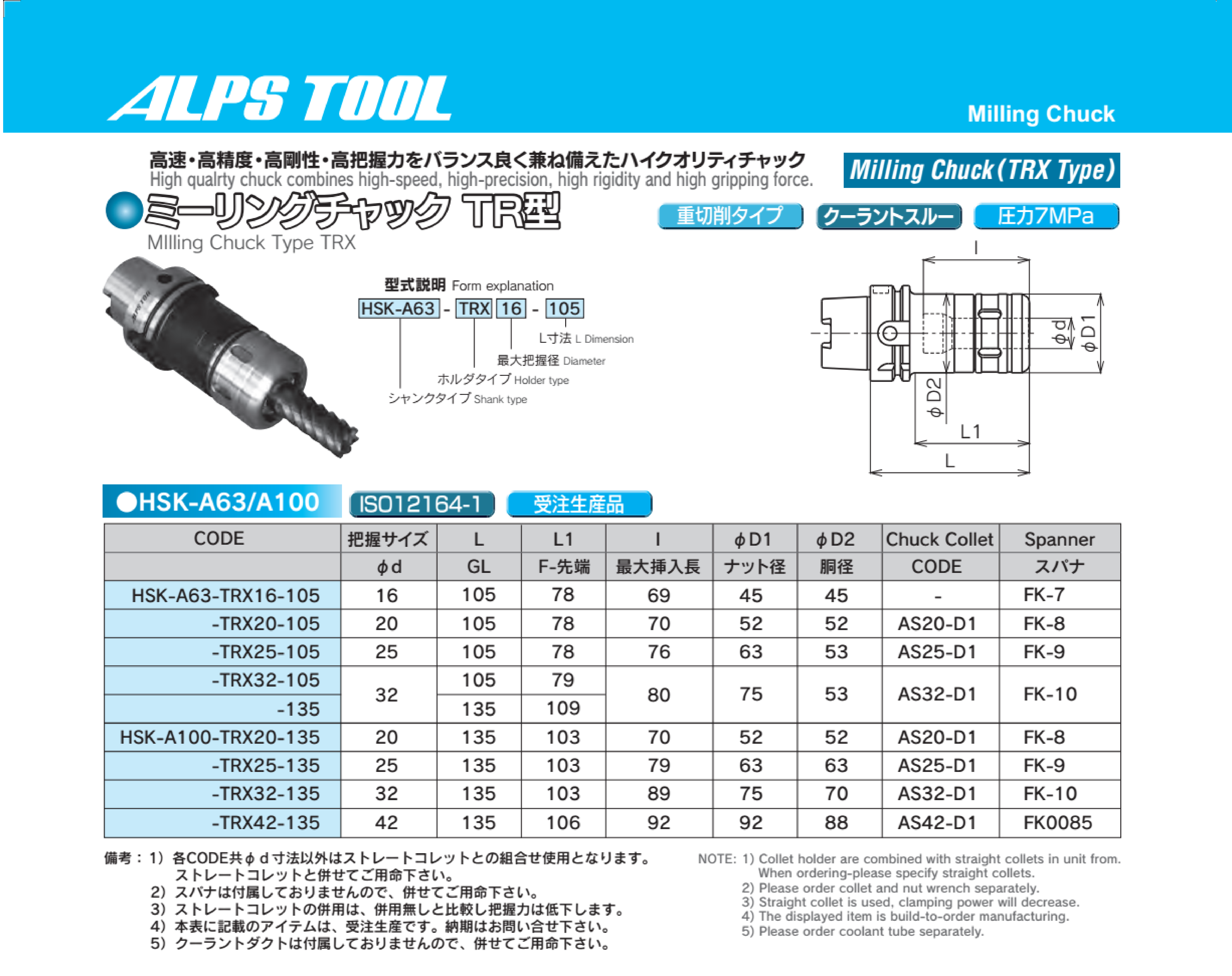 Đầu Kẹp Dao Phay HSK A Loại TRX ALPS TOOL